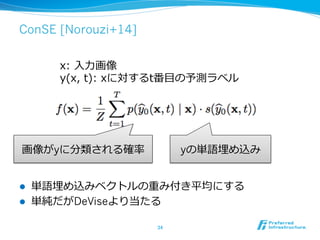 ConSE [Norouzi+14]
l  単語埋め込みベクトルの重み付き平均にする
l  単純だがDeViseより当たる
34	
画像がyに分類される確率率率 yの単語埋め込み
x:  ⼊入⼒力力画像
y(x,  t):  xに対するt番⽬目の予測ラベル
 