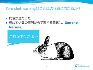 Zero-shot learningはことばの獲得に当たるか？
l  向きが逆だった
l  極めて少数の事例例から学習する問題は、One-shot
learning
38	
これがネケだよ〜～
 