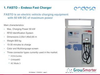 www.grow-smarter.eu GS Webinar I 17/03/2016 I page 3
1. FASTO – Endesa Fast Charger
FASTO is an electric vehicle charging ...