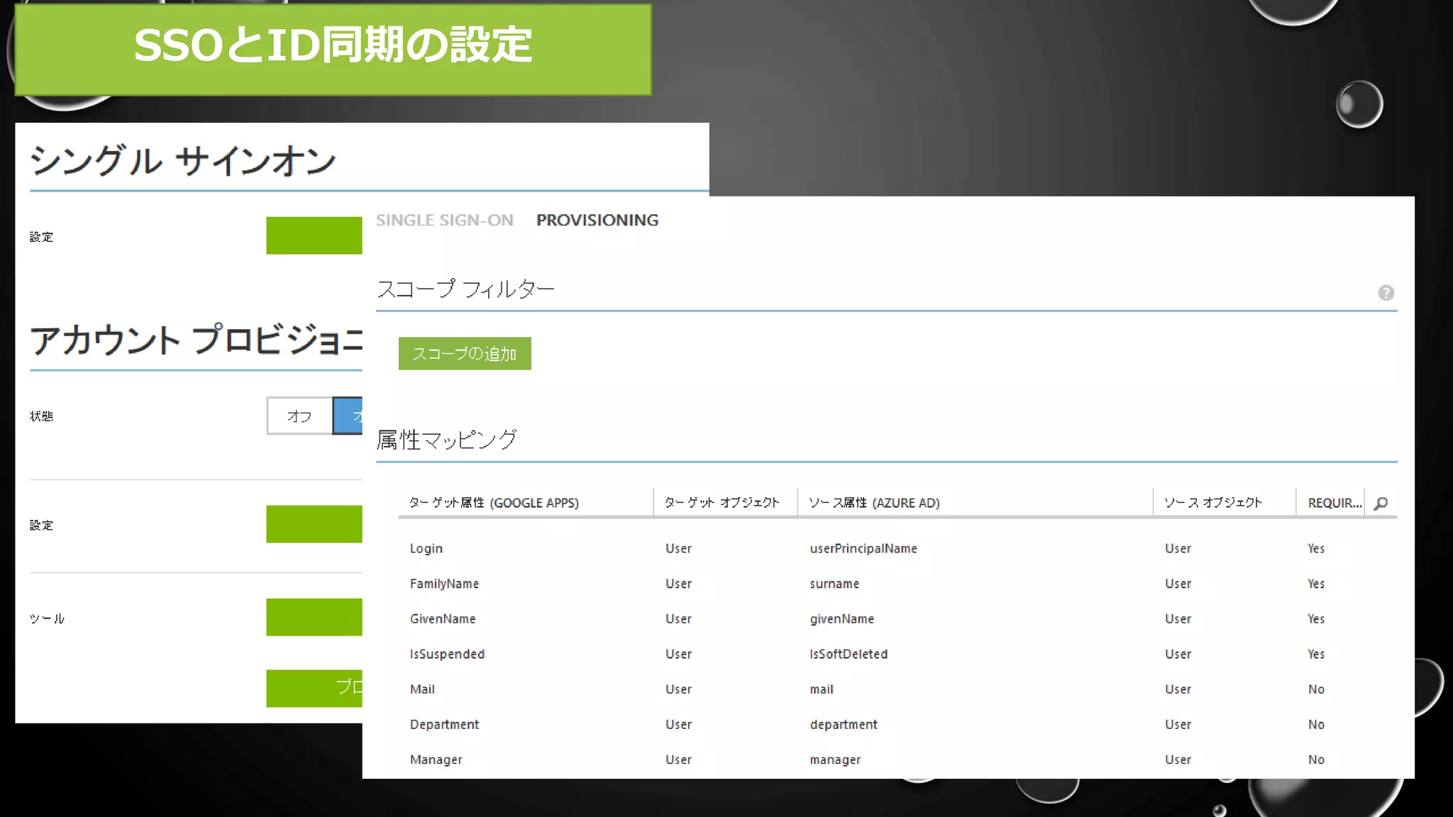 11
SSOとID同期の設定
 
