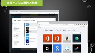 連携アプリの選択と利用
 