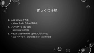 ざっくり手順
1. App Serviceの作成
• Visual Studio Onlineの有効化
2. アプリケーション追加
• client secretの生成
3. Visual Studio Onlineでphpアプリの作成
• エンドポイント、client idとclient secretの設定
29
 