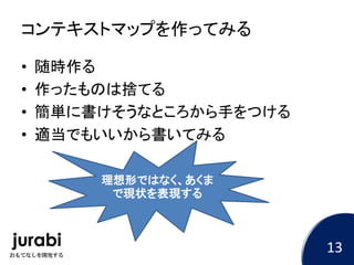 コンテキストマップを作ってみる
• 随時作る
• 作ったものは捨てる
• 簡単に書けそうなところから手をつける
• 適当でもいいから書いてみる
理想形ではなく、あくま
で現状を表現する
13
 