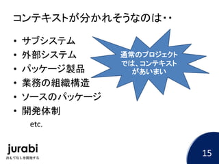 コンテキストが分かれそうなのは・・
• サブシステム
• 外部システム
• パッケージ製品
• 業務の組織構造
• ソースのパッケージ
• 開発体制
etc.
通常のプロジェクト
では、コンテキスト
があいまい
15
 