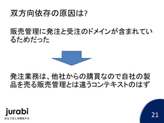 販売管理に発注と受注のドメインが含まれてい
るためだった
双方向依存の原因は?
発注業務は、他社からの購買なので自社の製
品を売る販売管理とは違うコンテキストのはず
21
 