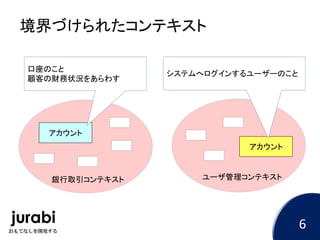 境界づけられたコンテキスト
アカウント
銀行取引コンテキスト
アカウント
ユーザ管理コンテキスト
口座のこと
顧客の財務状況をあらわす
システムへログインするユーザーのこと
6
 
