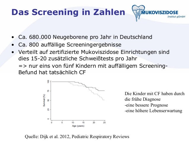 Mukoviszidose Neugeborenen-Screening in Deutschland