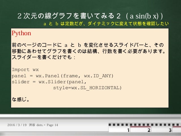20160319 プログラマのための数学勉強会