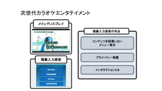 次世代カラオケエンタテイメント
コンテンツを阻害しない
メニュー表示
プライバシー保護
隠蔽入力画面の利点
メインディスプレイ
隠蔽入力画面
インタラクションF/B
 