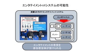 エンタテイメント
ユーザーＡ
ユーザーＢ
ユーザーＣ
多重化カラオケエンタテイメントシステム
エンタテイメントの享受を
参加者全体が受けられる
Ａ
ＢＣ
歌唱者
ダンサー
エンタテイメントARシステムの可能性
 