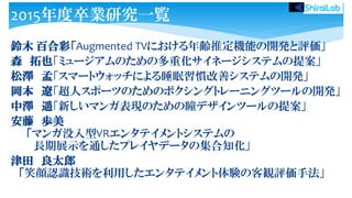 2015年度卒業研究一覧
鈴木 百合彩「Augmented TVにおける年齢推定機能の開発と評価」
森 拓也「ミュージアムのための多重化サイネージシステムの提案」
松澤 孟「スマートウォッチによる睡眠習慣改善システムの開発」
岡本 遼「超人スポーツのためのボクシングトレーニングツールの開発」
中澤 遥「新しいマンガ表現のための瞳デザインツールの提案」
安藤 歩美
「マンガ没入型VRエンタテイメントシステムの
長期展示を通したプレイヤデータの集合知化」
津田 良太郎
「笑顔認識技術を利用したエンタテイメント体験の客観評価手法」
 