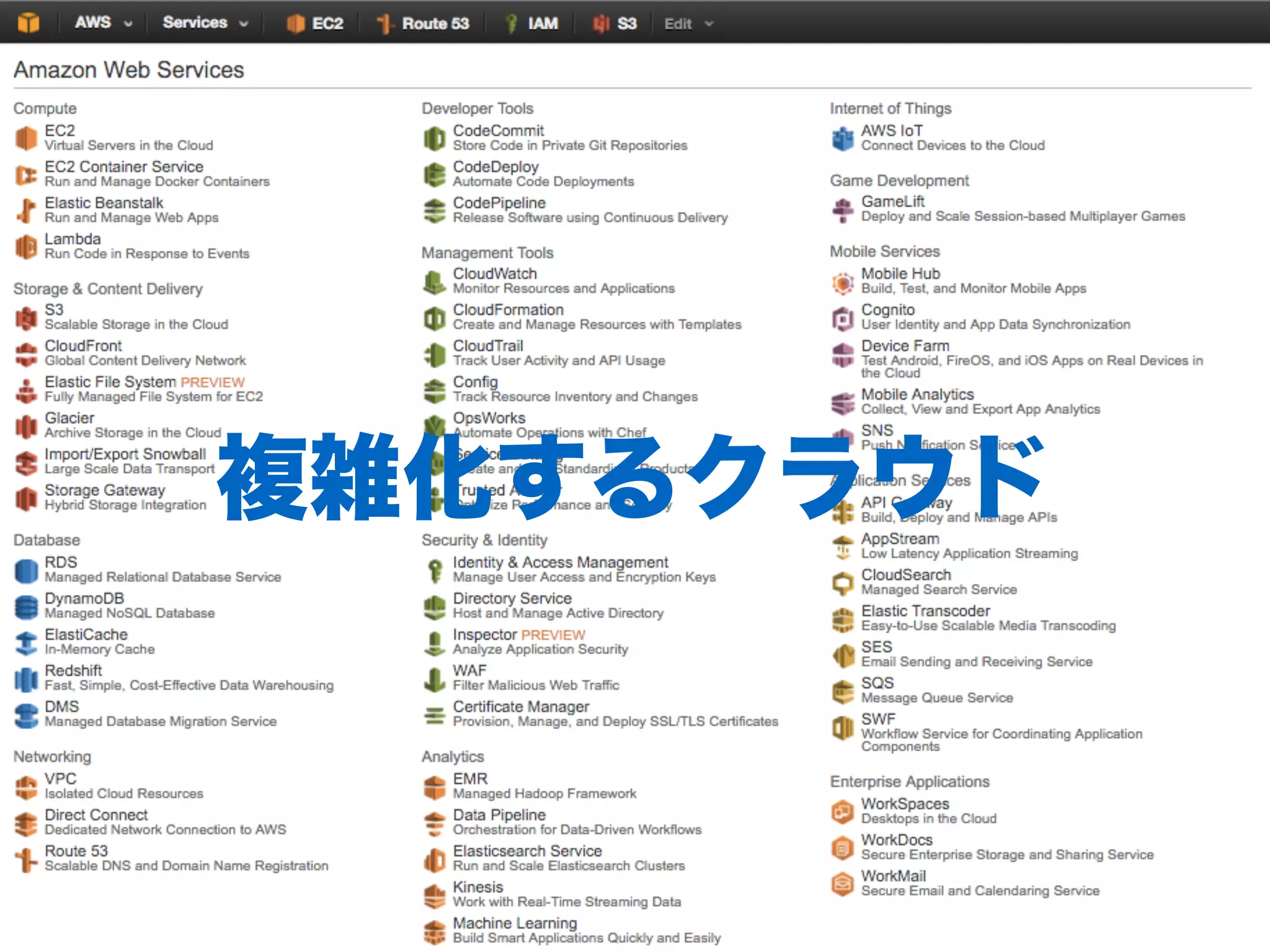 複雑化するクラウド
 