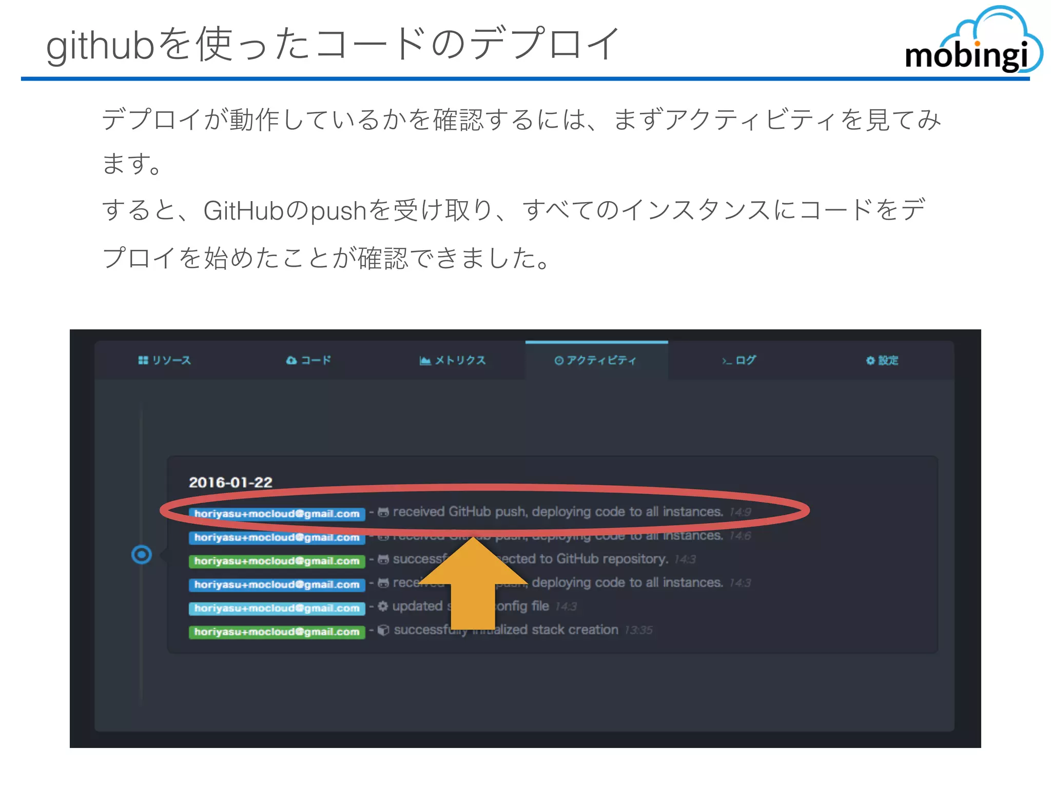 githubを使ったコードのデプロイ
デプロイが動作しているかを確認するには、まずアクティビティを⾒てみ
ます。
すると、GitHubのpushを受け取り、すべてのインスタンスにコードをデ
プロイを始めたことが確認できました。
 