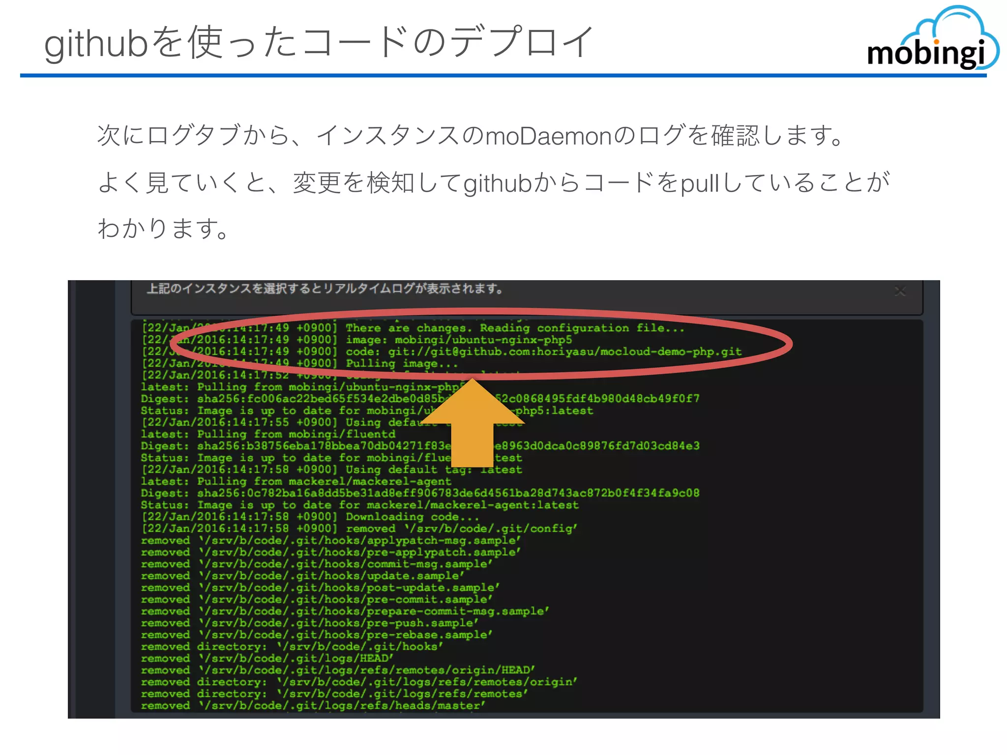 githubを使ったコードのデプロイ
次にログタブから、インスタンスのmoDaemonのログを確認します。
よく⾒ていくと、変更を検知してgithubからコードをpullしていることが
わかります。
 