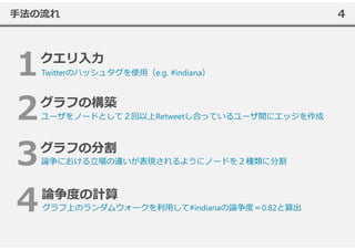 4⼿法の流れ
ユーザをノードとして２回以上Retweetし合っているユーザ間にエッジを作成
Twitterのハッシュタグを使⽤（e.g. #indiana）
論争における⽴場の違いが表現されるようにノードを２種類に分割
グラフ上のランダムウォークを利⽤して#indianaの論争度＝0.82と算出
 