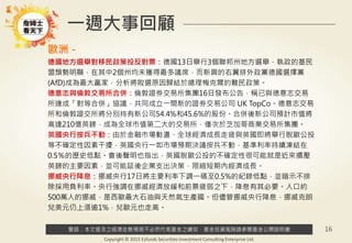 警語：本文提及之經濟走勢預測不必然代表基金之績效，基金投資風險請參閱基金公開說明書
Copyright © 2015 Ezfunds Securities Investment Consulting Enterprise Ltd.
16
一週大事回顧
歐洲－
德國地方選舉對移民政策投反對票：德國13日舉行3個聯邦州地方選舉，執政的基民
盟頹勢明顯，在其中2個州均未獲得最多議席，而新興的右翼排外政黨德國選擇黨
(AfD)成為最大贏家，分析將敗選原因歸結於總理梅克爾的難民政策。
德意志與倫敦交易所合併：倫敦證券交易所集團16日發布公告，稱已與德意志交易
所達成「對等合併」協議，共同成立一間新的證券交易公司 UK TopCo。德意志交易
所和倫敦證交所將分別持有新公司54.4%和45.6%的股份。合併後新公司預計市值將
高達210億英鎊，成為全球市值第二大的交易所，僅次於芝加哥商業交易所集團。
英國央行按兵不動：由於金融市場動盪、全球經濟成長走疲與英國即將舉行脫歐公投
等不確定性因素干擾，英國央行一如市場預期決議按兵不動，基準利率持續凍結在
0.5％的歷史低點。會後聲明也指出，英國脫歐公投的不確定性很可能就是近來摜壓
英鎊的主要因素，並可能延後企業支出決策，限縮短期內經濟成長。
挪威央行降息：挪威央行17日將主要利率下調一碼至0.5%的紀錄低點，並暗示不排
除採用負利率。央行強調在挪威經濟放緩和前景疲弱之下，降息有其必要。人口約
500萬人的挪威，是西歐最大石油與天然氣生產國。但儘管挪威央行降息，挪威克朗
兌美元仍上漲逾1%，兌歐元也走高。
 