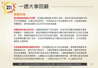 警語：本文提及之經濟走勢預測不必然代表基金之績效，基金投資風險請參閱基金公開說明書
Copyright © 2015 Ezfunds Securities Investment Consulting Enterprise Ltd.
18
一週大事回顧
新興市場－
產油國凍產會議4月召開：石油輸出國組織 (OPEC) 宣布，將與非OPEC產油國於4月
17日召開會議，卡達石油部長表示，目前確定至少有15國確定出席，討論凍結產能
相關事宜，參與產油國約占全球73％的原油產量。
俄羅斯宣布撤出敘利亞：俄羅斯總統普丁14日宣佈，在敘利亞部署的俄羅斯空軍將
陸續撤出。俄羅斯認為，幫助阿薩德政府軍重建等空襲作戰的軍事和外交目的已經達
到。同時，俄羅斯推動敘利亞和平談判在當日重啟，意在提高話語權，但仍然為維持
在敘軍事影響力留了後手。在50多架戰機和直升機組成的駐敘空軍中，此次的撤退
僅限於主要部隊。
巴西國會展開彈劾羅瑟芙程序：巴西國會16日成立特別委員會，展開彈劾調查程序，
國會議長估計，最快可能只需35天，下議院便會表決總統彈劾議案。羅瑟芙被指控
2014年選舉時，挪用政府帳戶資金為自己選舉造勢。上週總統羅塞芙任命前總統兼
恩師盧拉出任她的幕僚長，企圖藉此包庇盧拉免遭貪腐檢控後，事件曝光後包括首都
巴西利亞在內的多個城市爆發示威，一名聯邦法官出手干預，中止盧拉的任命。
 