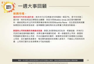 警語：本文提及之經濟走勢預測不必然代表基金之績效，基金投資風險請參閱基金公開說明書
Copyright © 2015 Ezfunds Securities Investment Consulting Enterprise Ltd.
19
一週大事回顧
新興市場－
南非央行今年來2度升息：南非央行17日將基本利率調高一碼至7%，是今年來第二
度升息。南非政局16日爆發政治醜聞，財政次長Mcebisi Jonas 16日發布聲明爆
料，總統祖馬去年12月突然開除備受尊崇的財長Nhanhla Nene，完全是受到與其關
係親密的古普塔家族指使。這項醜聞也讓祖馬的政治影響力再度受到動搖。
歐盟與土耳其就難民危機達成協議：歐盟 28 國領袖19日批准，根據協議，所有於3
月20日後抵達希臘的難民，如果庇護申請遭到拒絕，將一律遣返回土耳其。歐盟則
同意重新安置來自土耳其、符合庇護資格的難民。歐盟將加快撥付30億歐元金援給
土耳其，至於護照免簽要求，梅克爾和歐盟其他領導人都表示，不會給土耳其特別待
遇，土耳其仍要符合各項標準才可能有進展。
 