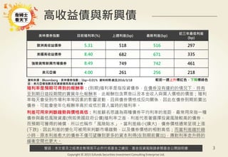 警語：本文提及之經濟走勢預測不必然代表基金之績效，基金投資風險請參閱基金公開說明書
Copyright © 2015 Ezfunds Securities Investment Consulting Enterprise Ltd.
3
高收益債與新興債
資料來源：Bloomberg，美林債券指數；1bp=0.01% 資料時間:截至2016/3/18
註：美元亞債指數含投資級債與高收益債種。
較前一週上升標紅色，下降標綠色
美林債券指數 目前殖利率(%) 上週利差(bp) 最新利差(bp)
近三年最低利差
(bp)
歐洲高收益債券 5.31 518 516 297
美國高收益債券 8.40 682 671 335
強勢貨幣新興市場債券 8.49 749 742 461
美元亞債 4.00 261 256 218
殖利率是預期可得到的報酬率：(到期)殖利率是指投資債券，在債券沒有違約的情況下，持有
至到期日這段期間的實質年化報酬率，此報酬包含票息以及本金收入與買入價格的價差；殖利
率每天會受到市場利率等因素的影響波動，且與債券價格成反向關係，因此在債券到期前賣出
債券，可能會使年化報酬率高於或低於買入當時的殖利率。
利差可用來判斷趨勢與價格高低：利差顧名思議為兩種債券平均利率的差距，最常用來指一種
債券與最低風險資產(例如美國政府公債)殖利率之差，利差代表著選擇投資風險較高的債券，
而預期可獲得的補償，所以也稱作「風險貼水」。當利差縮小(擴大)，債券價格通常呈現上漲
(下跌)，因此利差的變化可被用來判斷市場趨勢，以及債券價格的相對高低；而當利差趨於縮
小時，原本利差愈大的債券不僅可望賺到更多的資本利得(在到期前賣出)，應對利率走升時的
緩衝空間也更大。
 