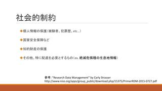 社会的制約
個人情報の保護（被験者、犯罪歴、etc…）
国家安全保障など
知的財産の保護
その他、特に配慮を必要とするもの（ex. 絶滅危惧種の生息地情報）
参考：”Research Data Management” by Carly Strasser
http://www.niso.org/apps/group_public/download.php/15375/PrimerRDM-2015-0727.pdf
 