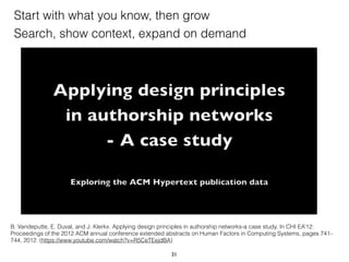 B. Vandeputte, E. Duval, and J. Klerkx. Applying design principles in authorship networks-a case study. In CHI EA’12:
Proceedings of the 2012 ACM annual conference extended abstracts on Human Factors in Computing Systems, pages 741–
744, 2012. (https://www.youtube.com/watch?v=R5CeTEejdBA)
Start with what you know, then grow
Search, show context, expand on demand
31
 
