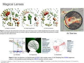 Magical Lenses
C. Tominski, S. Gladisch, U. Kister, R. Dachselt, and H. Schumann. A Survey on Interactive Lenses in Visualization. EuroVis State-of-the-Art Reports, Swansea, UK, Eurographics
Association, 2014.
36
 