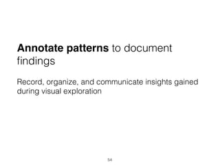 Annotate patterns to document
ﬁndings
Record, organize, and communicate insights gained
during visual exploration
54
 