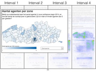 Interval 1 Interval 2 Interval 3 Interval 4
63
 
