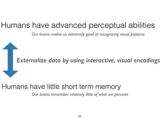 Humans have advanced perceptual abilities
Humans have little short term memory
Externalize data by using interactive, visual encodings
Our brains makes us extremely good at recognizing visual patterns
Our brains remember relatively little of what we perceive
65
 