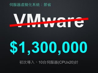 伺服器虛擬化系統：節省
VMware
$1,300,000
初次導⼊入、10台伺服器(CPUx20)計
 