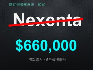 儲存伺服器系統：節省
Nexenta
$660,000
初次導⼊入、5台伺服器計
 