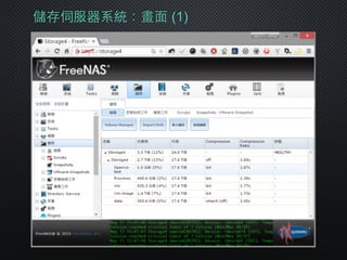 儲存伺服器系統：畫⾯面 (1)
 