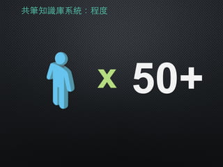 共筆知識庫系統：程度
x 50+
 