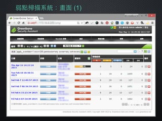 弱點掃描系統：畫⾯面 (1)
 