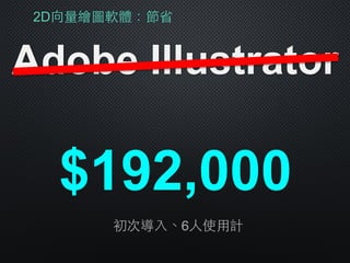2D向量繪圖軟體：節省
Adobe Illustrator
$192,000
初次導⼊入、6⼈人使⽤用計
 