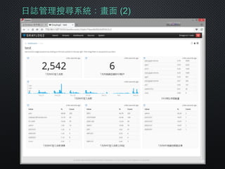 ⽇日誌管理搜尋系統：畫⾯面 (2)
 