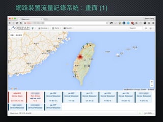 網路裝置流量記錄系統：畫⾯面 (1)
 