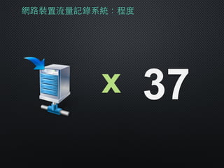 網路裝置流量記錄系統：程度
x 37
 