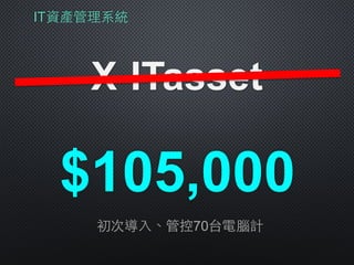 IT資產管理系統
X-ITasset
$105,000
初次導⼊入、管控70台電腦計
 
