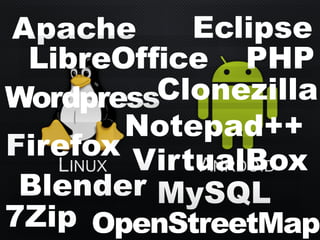 LINUX ANRDOID
Apache
PHP
Wordpress
Firefox
MySQL
LibreOffice
VirtualBox
Notepad++
Blender
7Zip
Clonezilla
OpenStreetMap
Eclipse
 