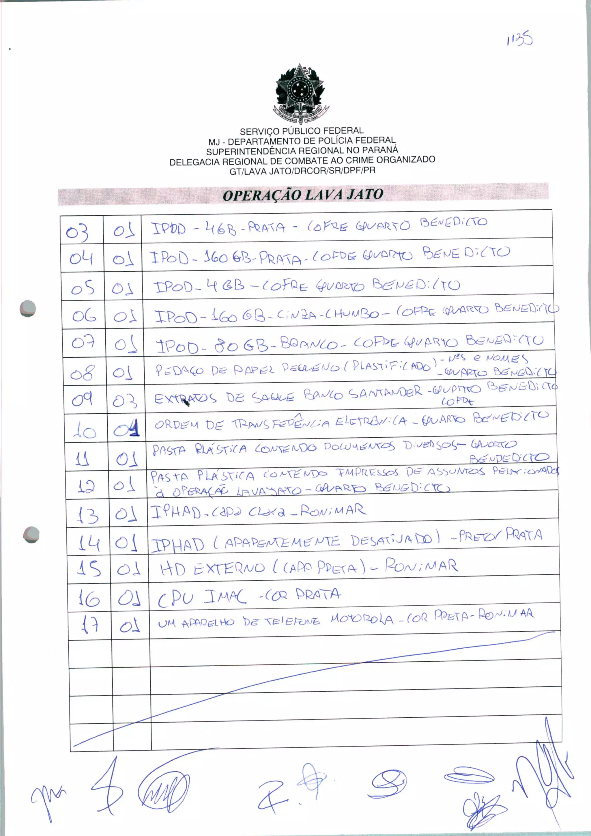 SERVIÇO PUBLICO FEDERAL
MJ - DEPARTAMENTO DE POLÍCIA FEDERAL
SUPERINTENDÊNCIA REGIONAL NO PARANÁ
DELEGACIA REGIONAL DE COMBATE AO CRIME ORGANIZADO
GT/LAVA JATO/DRCOR/SR/DPF/PR
OPERA ÇÃO LA VA JA TO
 