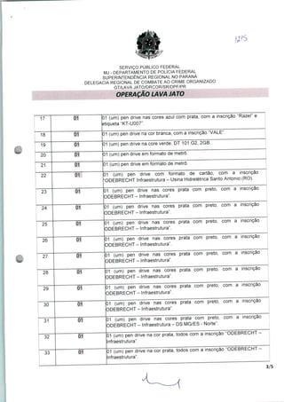 SERVIÇO PÚBLICO FEDERAL
MJ - DEPARTAMENTO DE POLÍCIA FEDERAL
SUPERINTENDÊNCIA REGIONAL NO PARANÁ
DELEGACIA REGIONAL DE COMBATE AO CRIME ORGANIZADO
GT/LAVA JATO/DRCOR/SR/DPF/PR
OPERAÇÃO LAVA JATO
17 01 01 (um) pen drive nas cores azul com prata, com a inscrição "Razel" e
etiqueta "KT-U007".
18 01 01 (um) pen drive na cor branca, com a inscrição "VALE"
19 01 01 (um) pen drive na core verde, DT 101 G2, 2GB.
20 01 01 (um) pen drive em formato de metrô.
21 01 (um) pen drive em formato de metrô.
22 01 01 (um) pen drive com formato de cartão, com a inscrição
ODEBRECHT Infraestrutura - Usina Hidrelétrica Santo Antônio (RO).
23
01 (um) pen drive nas cores prata com preto, com a
ODEBRECHT - Infraestrutura".
scriçao
24
01 (um) pen drive nas cores prata com preto, com a inscriçãc
ODEBRECHT - Infraestrutura".
25
26
27
28
29
30
31
32
33
01
01
01
01 (um) pen drive nas cores prata com preto, com a inscrição
ODEBRECHT - Infraestrutura".
01 (um) pen drive nas cores prata com preto, com a inscrição
ODEBRECHT - Infraestrutura".
01 (um) pen drive nas cores prata com preto, com a inscrição
ODEBRECHT - Infraestrutura".
01 (um) pen drive nas cores prata com preto, com a inscrição
ODEBRECHT - Infraestrutura".
01 (um) pen drive nas cores prata com preto, com a inscrição
ODEBRECHT - Infraestrutura".
01 (um) pen drive nas cores prata com preto, com a inscrição
ODEBRECHT - Infraestrutura".
01 (um) pen drive nas cores prata com preto, com a inscrição
ODEBRECHT - Infraestrutura - DS MG/ES - Norte".
01 (um) pen drive na cor prata, todos com a inscrição "ODEBRECHT -
Infraestrutura".
)1 (um) pen drive na cor prata, todos com a inscrição "ODEBRECHT -
Infraestrutura".
3/5
 