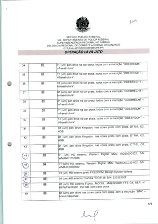 SERVIÇO PÚBLICO FEDERAL
MJ - DEPARTAMENTO DE POLÍCIA FEDERAL
SUPERINTENDÊNCIA REGIONAL NO PARANÁ
DELEGACIA REGIONAL DE COMBATE AO CRIME ORGANIZADO
GT/LAVA JATO/DRCOR/SR/DPF/PR
iVAJATOOPERAi
/t.
34 01 01 (um) pen drive na cor prata, todos com a inscrição "ODEBRECHT
nfraestrutura".
35 01 01 (um) pen drive na cor prata, todos com a inscrição "ODEBRECHT
I nfraestrutura".
36 01 01 (um) pen drive na cor prata, todos com a inscrição "ODEBRECHT
nfraestrutura".
01 (um) pen drive na cor prata, todos com a inscrição "ODEBRECHT
I nfraestrutura".
01 (um) pen drive na cor prata, todos com a inscrição "ODEBRECHT
I nfraestrutura".
01 (um) pen drive na cor prata, todos com a inscrição "ODEBRECHT
nfraestrutura".
01 (um) pen drive na cor prata, todos com a inscrição "ODEBRECH
Infraestrutura". '
01 (um) pen drive Kingston, nas cores preto com prata, DT101, G2,
4GB.
01 (um) pen drive Kingston, nas cores preto com prata, DT101, G2,
4GB.
01 (um) pen drive Kingston, nas cores preto com prata, DT101, G2,
4GB.
01 (um) HD externo, Western Digital, MDL: WD5000C032, S/N:
WMANU1557888.
01 (um) HD externo, Western Digital, MDL: WD5000C032-002, S/N:
WMASU0290662.
01 (um) HD externo preto FREECOM, Design Sylvain Willenz.
01 (um) HD externo Toshiba HDD2159, S/N: 22332332T.
01 (um) HD externo Fujitsu, MODEL: MHZ2250BH FFS G1, SER. N^
K67AT94269D1, 250 GB, com case prata.
01 (um) pen drive nas cores preta com prata, com a inscrição: "BMC -
brasil máquinas".
4/5
 