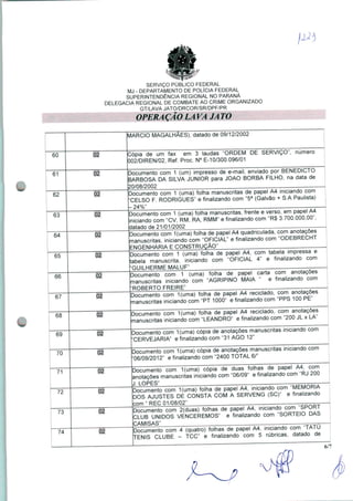 SERVIÇO PÚBLICO FEDERAL
MJ - DEPARTAMENTO DE POLÍCIA FEDERAL
SUPERINTENDÊNCIA REGIONAL NO PARANÁ
DELEGACIA REGIONAL DE COMBATE AO CRIME ORGANIZADO
GT/LAVA JATO/DRCOR/SR/DPF/PR
.:■
60
61
02
62
63
64
65
66
67
68
69
70
71
72
73
74
02
02
02
02
MÁRCIO MAGALHÃES), datado de 09/12/2002
Cópia de um fax em 3 laudas "ORDEM DE SERVIÇO", número
002/DIREN/02, Ref. Proc. N° E-10/300.096/01
Documento com 1 (um) impresso de e-mail, enviado por BENEDICTO
BARBOSA DA SILVA JÚNIOR para JOÃO BORBA FILHO, na data de
20/08/2002
Documento com 1 (uma) folha manuscritas de papel A4 iniciando com
'CELSO F. RODRIGUES" e finalizando com "5a (Galvão + S.A Paulista)
- 040/ ■■
Documento com 1 (uma) folha manuscritas, frente e verso, em papel A4
niciando com "CV, RM, RA, RMM" e finalizando com "R$ 3.700.000,00',
datado de 21/01/2002
Documento com 1(uma) folha de papel A4 quadriculada, com anotações
manuscritas, iniciando com "OFICIAL" e finalizando com "ODEBRECHT
NGENHARIA E CONSTRUÇÃO"
Documento com 1 (uma) folha de papel A4, com tabela impressa e
tabela manuscrita, iniciando com "OFICIAL 4" e finalizando com
"GUILHERME MALUF" -—
Documento com 1 (uma) folha de papel carta com anotações
manuscritas iniciando com "AGRIPINO MAIA " e finalizando com
'ROBERTO FREIRE"
Documento com 1(uma) folha de papel A4 reciclado, com anotações
manuscritas iniciando com "PT 1000" e finalizando com ' PPS 100 Pt
Documento com 1(uma) folha de papel A4 reciclado, com anotações
manuscritas iniciando com "LEANDRO" e finalizando com 200 JL x LA
Documento com 1(uma) cópia de anotações manuscritas iniciando com
CERVEJARIA" e finalizando com "31 AGO 12"
Documento com 1(uma) cópia de anotações manuscritas iniciando com
06/09/2012" e finalizando com "2400 TOTAL 6/"
Documento com 1(uma) cópia de duas folhas de papel A4 com
anotações manuscritas iniciando com "06/09" e finalizando com RJ 200
J. LOPES'
Documento com 1(uma) folha de papel A4, iniciando com "MEMÓRIA
DOS AJUSTES DE CONSTA COM A SERVENG (SC)" e finalizando
com "REC 01/08/02" __ ;,CDnpT
Documento com 2(duas) folhas de papel A4, '"'cando com SPORT
CLUB UNIDOS VENCEREMOS" e finalizando com SORlblU uaò
CAMISAS"
Documento com 4 (quatro) folhas de papel A4, iniciando com 'TATU
TÊNIS CLUBE - TCC" e finalizando com 5 rubricas, datado (
 