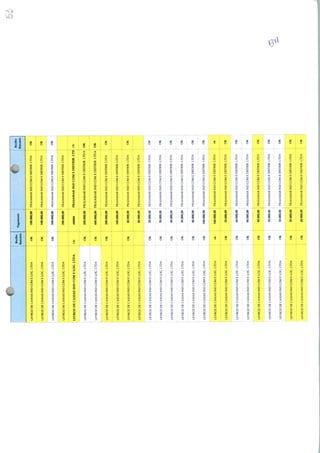 LEYROZDECAXIASINDCOMELOC.LTDA
LEYROZDECAXIASINDCOMELOG.LTDA
LEYROZDECAXIASINDCOMELOC.LTDA
LEYROZDECAXIASINDCOMELOG.LTDA
LEYROZDECAXIASINDCOMELOG.LTDA
LEYROZDECAXIASINDCOMELOG.LTDA
Recibo
Baacírio
fRecibo
Bancário
100.000,00
100.000,00
PRAIAMARINDCOMEDÍSTRIB.LTDA
PRA1AMARINDCOMEDiSTRIB.LTDA
OK200.000,00PRAIAMARINDCOMEDISTRIB.LTDA
LEYROZDECAXIASINDCOMELOG.LTDA
LEYROZDECAXIASINDCOMELOC.LTDA
LEYROZDECAXIASINDCOMELOG.LTDA
LEYROZDECAXIASINDCOMELOG.LTDA
LEYROZDECAXIASINDCOMELOG.LTDA
LEYROZDECAXIASINDCOMELOC.LTDA
LEYROZDECAXIASINDCOMELOC.LTDA
LEVROZDECAXIASINDCOMELOG.LTDA
LEYROZDECAXIASINDCOMELOG.LTDA
LEYROZDECAXIASINDCOMELOG.LTDA
LEYROZDECAXIASINDCOMELOC.LTDA
200000,00
200.000,00
PRAIAMARINDCOMEDISTRIB.LTDA
PRAIAMARINDCOMEDISTRIB.LTD
PRA1AMARINDCOMEDISTRIB.LTDA
600.000,00
200.000,00
100.000,00
40.000,00
40.000,00
PRAIAMARINDCOMEDISTRIB.LTDA
PRAIAMARINDCOMEDISTRIB.LTDA
PRAIAMARINDCOMED1STRIB.LTDA
PRAIAMARINDCOMEDISTRIB.LTDA
PRAIAMARINDCOMEDISTRIB.LTDA
20.000,00PRAIAMARINDCOMEDISTRIB.LTDA
20.000,00PRA1AMARINDCOMEDISTRIB.LTDA
40.000,00PRAIAMARINDCOMEDISTRIB.LTDA
OK20.000,00PRAIAMARINDCOMEDISTRIB.LTDA
OK40.000,00PRAIAMARINDCOMEDISTRIBLTDA
OK240.000,00PRAIAMARINDCOMEDISTRIB.LTDA
LEYROZDECAXIASINDCOMELOG.LTDA
LEYROZDECAXIASINDCOMELOG.LTDA
LEYROZDECAXIASINDCOMELOC.LTDA
LEYROZDECAXIASINDCOMELOG.LTDA
LEYROZDECAXIASINDCOMELOG.LTDA
140.000,00
20.000,00
PRA1AMARINDCOMEDISTRIB.LTDA
PRA1AMARINDCOMEDISTRIB.LTDA
60.000,00PRAIAMARINDCOMEDISTRIB.LTDA
80.000,00PRAIAMARINDCOMED1STRIB.LTDA
LEYROZDECAXIASINDCOMELOC.LTDA
LEYROZDECAXIASINDCOMELOC.LTDA
LEYROZDECAXIASINDCOMELOG.LTDA
LEYROZDECAXIASINDCOMELOG.LTDA
40.000,00
10.000,00
10.000,00
PRAIAMARINDCOMED1STRIB.LTDA
20.000,00
40.000,00
PRAIAMARINDCOMEDISTRIB.LTDA
PRAIAMARINDCOMEDISTRIB.LTDA
PRAiAMARINDCOMEDISTRIB.LTDA
PRAIAMARINDCOMEDISTRIB.LTDA
 