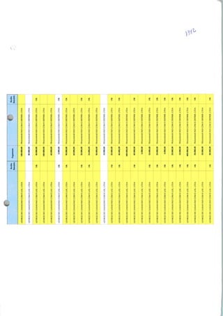 LEYROZDECAXIASINDCOMELOC.LTDA
LEYROZDECAXIAS1NDCOMELOG-LTDA
LEYROZDECAXIASINDCOMELOG-LTDA
LEYROZDECAXIASINDCOMELOC.LTDA
LEYROZDECAXIASINDCOMELOG.LTDA
LEYROZDECAXIASINDCOMELOG.LTDA
LEYROZDECAXIASINDCOMELOG.LTDA
LEYROZDECAXIASINDCOMELOG.LTDA
LEYROZDECAXIASINDCOMELOC.LTDA
LEYROZDECAXIASINDCOMELOG.LTDA
LEYROZDECAXIASINDCOMELOG.LTDA
LEYROZDECAXIASINDCOMELOG.LTDA
LEYROZDECAXIASINDCOMELOGLTDA
LEYROZDECAXIASINDCOMELOG.LTDA
LEYROZDECAXIASINDCOMELOG.LTDA
LEYROZDECAXIASINDCOMELOG.LTDA
LEYROZDECAXIASINDCOMELOG.LTDA
LEYROZDECAXIASINDCOMELOC.LTDA
LEYROZDECAXIAS1NDCOMELOG.LTDA
LEYROZDECAXIASINDCOMELOG.LTDA
LEYROZDECAXIASINDCOMELOG.LTDA
LEYROZDECAXIASINDCOMELOC.LTDA
LEYROZDECAXIASINDCOMELOG.LTDA
LEYROZDECAXIASINDCOMELOG.LTDA
LEYROZDECAXIASINDCOMELOG.LTDA
LEYROZDECAXIASINDCOMELOC.LTDA
Redbo
Bancário
OK
Pagamento
100.000,00
80.000,00
40.000,00
100.000,00
60.000,00
OK4.000,00
OK
OK
OK
OK
OK
OK
OK
OK
OK
OK
OK
OK
OK
OK
90.000,00
60.000,00
20.000,00
24.000,00
90.000,00
10.000,00
20.000,00
40.000,00
c
PRAIAMARINDCOMEDISTRIB.LTDA
PRAIAMARINDCOMEDISTRIB.LTDA
PRAIAMARINDCOMEDISTRIB.LTDA
PRAIAMARINDCOMEDISTRIB.LTDA
PRAIAMARINDCOMEDISTRIB.LTDA
PRAIAMARINDCOMEDISTRIB.LTDA
PRAIAMARINDCOMEDISTRIB.LTDA
PRA1AMARINDCOMEDISTRIB.LTDA
PRAIAMARINDCOMEDISTRIB.LTDA
PRAIAMARINDCOMEDISTRIB.LTDA
PRAIAMARINDCOMEDISTRIB.LTDA
PRAIAMARINDCOMEDISTRIB.LTDA
PRAIAMARINDCOMEDISTRIB.LTDA
PRAIAMARINDCOMEDISTRIB.LTDA
400.000,00PRAIAMARINDCOMEDISTRIB.LTDA
40.000,00
6.000,00
10.000,00
20.000,00
4.000,00
20.000,00
10.000,00
400.000,00
50.000,00
20.000,00
80.000,00
PRAIAMARINDCOMEDISTRIB.LTDA
PRAIAMARINDCOMEDISTRIB.LTDA
PRAIAMARINDCOMEDISTRIB.LTDA
PRAIAMARINDCOMEDISTRIB.LTDA
PRAIAMARINDCOMEDISTRIB.LTDA
PRAIAMARINDCOMEDISTRIB.LTDA
PRAIAMARINDCOMEDISTRIB.LTDA
PRAIAMARINDCOMEDISTRIB.LTDA
PRAIAMARINDCOMEDISTRIB.LTDA
PRAIAMARINDCOMEDISTRIB.LTDA
PRAIAMARINDCOMEDISTRIB.LTDA
Recibo
Bancário
1
OK
OK
OK
OK
OK
OK
OK
OK
OK
OK
OK
OK
OK
OK
OK
OK
 