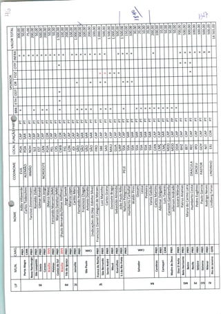 AdãoVÜIaverde
CarlosTodeschini
TarcísioZimmermann
RonaldoZülke
GilmarRinaldi
(MarcoMaia]
FernandoMarroni(MM)
MarcosDaneluz(MM]
(PauloBernardo/GleiseHoffman]
FernandoHaddad
FranciscoChagas
(indicaçõesdoDep.EdinhoSilva
FranciscoDanielCeleguindeMorae;
DonizeteBrag
SebastiãoAlmeida
JoãoPauloRillc
NelsonPelegrinc
HumbertoCarballa
AdemarDelgad
RodrigoNeve
LindbergFaria
 