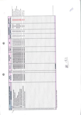 -
"5"
E
Q
8
14
3
RELAÇÃOELEITORAL2012JOÃOFREIRE
NOMEDOPARTIDO
PDT-PARTIDODEMOCRÁTICOTRABALHISTA
PDT-PARTIDODEMOCRÁTICOTGRABALHISTA
PT-PARTIDODOSTRABALHADORES(DireçioEstadual/DMrital)
Contacontábil:43U1040205eCCllt10001-VPdeRl&DS
TEDNR»
8COITÁUS.A.
599231382000022
799240803000089
799240803000097
799240803000105
199415777000051
399499302000081
199628099000035
199628099000225
199628099000217
UF
RS
ÍS
RS
*S
RS
RS
RS
ValorR$
25.000,00"
150.000,00
50.000,00
30.000,00
50.000,00
25.000,00
25.000,00
62.500,00
20.000,00
437.500,00
ReciboEleitoral
ML
45456.88013.RS.000012
P1204.89435.RS.000027
C1105.87246.RS.000001
00013.87491.RS.000006
C1205.88013.RS.000064
P1504.8943S.RS.000005
:4505.88013.RS.000002
P1303.88013RS.000006
P5404.88013.RS.OOOOOT
Datado
Paato
06/08/12
07/08/12
07/08/12
07/08/12
13/08/12
17/08/12
21/08/12
22/08/12
22/08/12
16.145.051-0001-41
03.719.167/0001-03
15.861.627/0001-04
16.321.340/OC01-54
1S.860.355/0001-28
04.922.187/0001-31
15.928.588/0001-15
91.340.083/0001-13
15.150.595/0001-39
BancoNr.
104
041
04]
001
Agencia
0949
0010
C.Corrente
23522-9
MglMlEntngiM?
Sim
DTdeTriunfo
*PdeNovaSantaRita
eitorLermenPrefeitoDireto
DTdePortoAlegre
MDBdeTriunfo
PSDBdePortoAlegre
PTEstadual-RS
PLPortoAlegre
 
