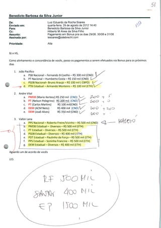 Benedicto Barbosa da Silva Júnior
De:
Enviado em:
Para:
Ce:
Assunto:
Assinada por:
Prioridade:
Luiz Eduardo da Rocha Soares
quarta-feira, 29 de agosto de 2012 14:40
Benedicto Barbosa da Silva Júnior
Hilberto M Alves da Silva Filho
Pagamento em Bônus pra os dias 29/08, 30/08 e 31/08
lesoares@odebrecht.com
Alta
BJ e HS,
Como alinhamento e concordância de vocês, passo os pagamentos a serem efetuados via Bônus para os próximos
dias
1. João Pacifico
a. PSB Nacional - Fernando B Coelho - R$ 300 mil (CNO)
b. PT Nacional - Humberto Costa - R$ 150 mil (CNO)
c. PSDB Nacional- Bruno Araújo - R$ 100 mil ( CBPO)
d. PTB Estadual-Armando Monteiro-R$ 100 mil (ETH) ^
b.
c.
d.
e.
) L-
2. André Vital
a. PMDB (Mario Kertesz) R$ 250 mil (CNO)
PT (Nelson Pelegrino) R$ 200 mi]_ (CNO)
PT (Carlos Martins) R$ 100 mil(CNO) l
DEM (ACM Neto) R$ 400 mH (CNO) /
DEM (Joaõ Alves) R$ 350 mil- (CNO)
3.
2~oo
VoO
1&o
1
t
r
Valter Lana
a. PPS Nacional - Roberto Freire/Vizinho - R$ 500 mil (CNO)
b. PMDB Estadual- Diversos-R$ 500 mit (ETH)
PT Estadual - Diversos - R$ 500 mil (ETH)
PSDB Estadual - Diversos - R$ 400 mil ( ETH)
c.
d.
e.
f.
PDT Estadual - Paulinho da Força - R$ 500 mil (ETH)
PPS Estadual - Soninha Francine - R$ 500 mil (ETH)
DEM Estadual - Diversos - R$ 400 mil (ETH)
Aguardo um de acordo de vocês
LES
 