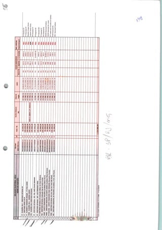 RELAÇÃOELEUORAL.2012
NOMEDOPARTIDO
TEDNR"
BCOrTÃUS.A.
ROCIDOEinOlll
HR.
Datado
P»gto
DADOSBANCÁRIOS
79934080300011350.000,0050.866.821/0001-83
IRAQUE-PT-STOOANDRÉ
799340803000139
799240803000147
01.149.511/0001-3;
-ELEIÇÕES2012•VANESSADARMO
07/08/1216.0O4.506/0O01-O9
799240803000154
799240803000162
00015.68893.SP.00004315.892.242/0001-04
100.000,0007/08/1256.272.537/0001-6;
PP-DIRETÓRIOESTADUALDEP.FED.JOSÉOTÁVIOGERMADO199415777000069100.000,0013/08/1274.703.034/0001-89
PP-DIRETÓRIOESTADUALDEP.LUIZFERNANDOFAMA
idaPautaOttvWra)
1994157770000077
199434897000065
100.000,0013/08/1201.327.965/0001-56
95.000,00
Ir*Corria)
14/08/12SO.866.821/OO01-83
EdaotnMoura)
199434897000057
599528442000045
14.705.221/0001-70
>MDB-DIRETÓRIOMUNICIPALDESANTOANDRÉ{CandidatoNltonSonoma)
15.911.228/OP'l-rt)
DOR(MarqutnhoFloraila)
3994993002000040
39949930020000S7
58.172.693/0001-60
WOi-DIRETÓRIOESTADUALMG(Ind.DapFed.PautoABI-Alcilol)
PS1-DIRETÓRIOMUNICIPALDEPAULINIA(CandidataaPraf.JomPavan)
17/08/1215.911.520/0001-23
39949930200007317/08/1224.059.610/0001-29
399499302000065
17/08/1203.975.287/0001-49
PTEstadualSP
PTMunicipalSP
ElisabeteSiraqueDireto
VaneasaDarmoDireto
PPSEsladualSP
PPRegionalRS
PPEstadualMC
PTEstadualSP
PSDEstadualRJ
PMDBMunicipalPaulinia
PMDBMunicipalStoAndré
PPComitêparaVereadordePaulinía
PSDBEstadualMC
PSB-MunicipalPaulinia
Contacontábil:«3010*02»,CO11110001-VPdaRItDS
 